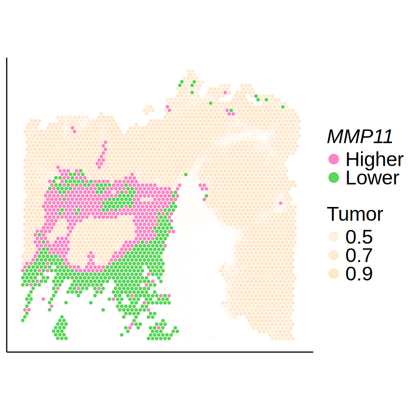 ../../_images/analysis_CRC_CRC_MCube_CAF_Macrophage_19_0.png