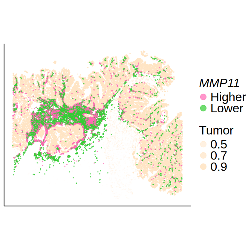 ../../_images/analysis_CRC_CRC_MCube_CAF_Macrophage_49_0.png