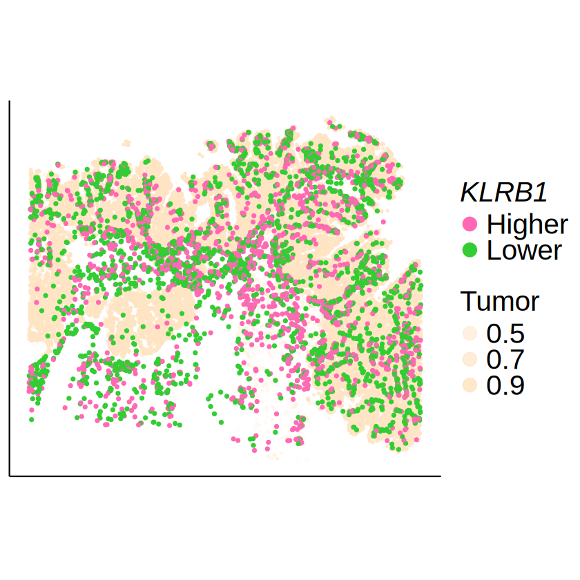 ../../_images/analysis_CRC_CRC_MCube_CD4_CD8_T_35_0.png