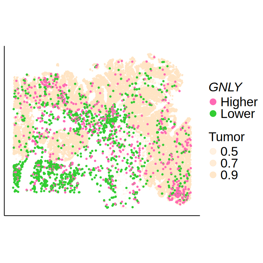 ../../_images/analysis_CRC_CRC_MCube_CD4_CD8_T_39_0.png