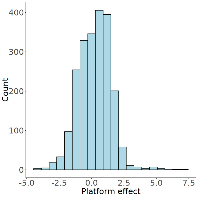 ../../_images/analysis_DLPFC_DLPFC_MCube_11_0.png