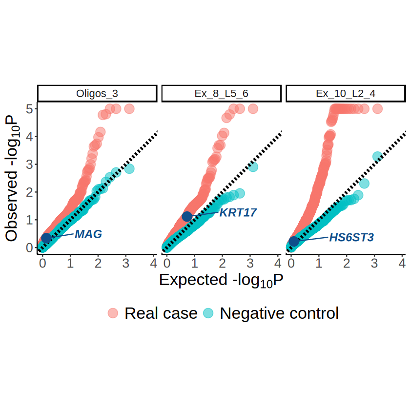 ../../_images/analysis_DLPFC_DLPFC_comparison_18_0.png