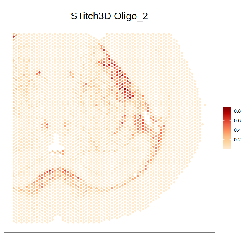 ../../_images/analysis_mouse_brain_mouse_brain_MCube_reliability_34_1.png