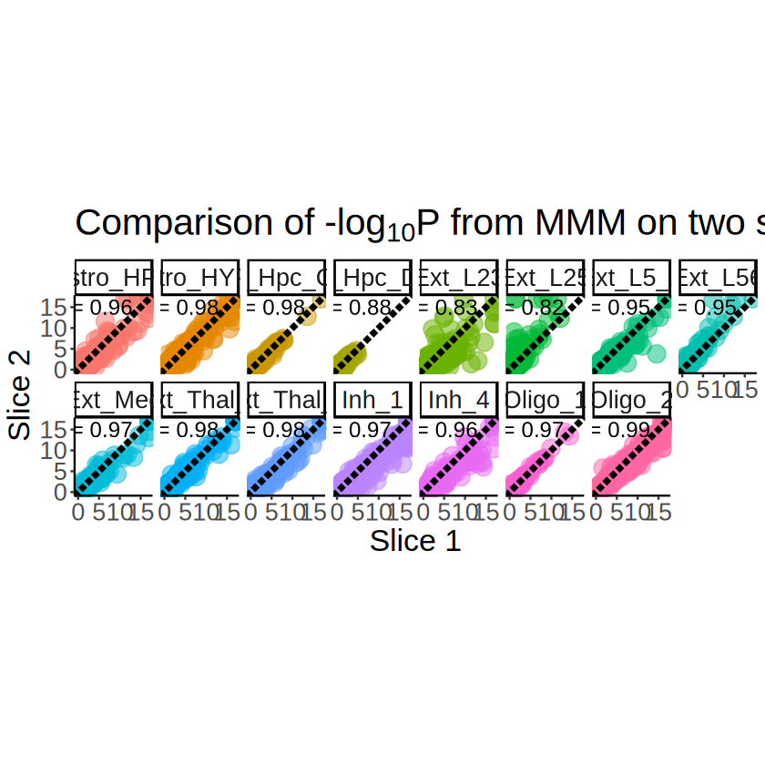 ../../_images/analysis_mouse_brain_mouse_brain_MCube_reliability_77_0.png